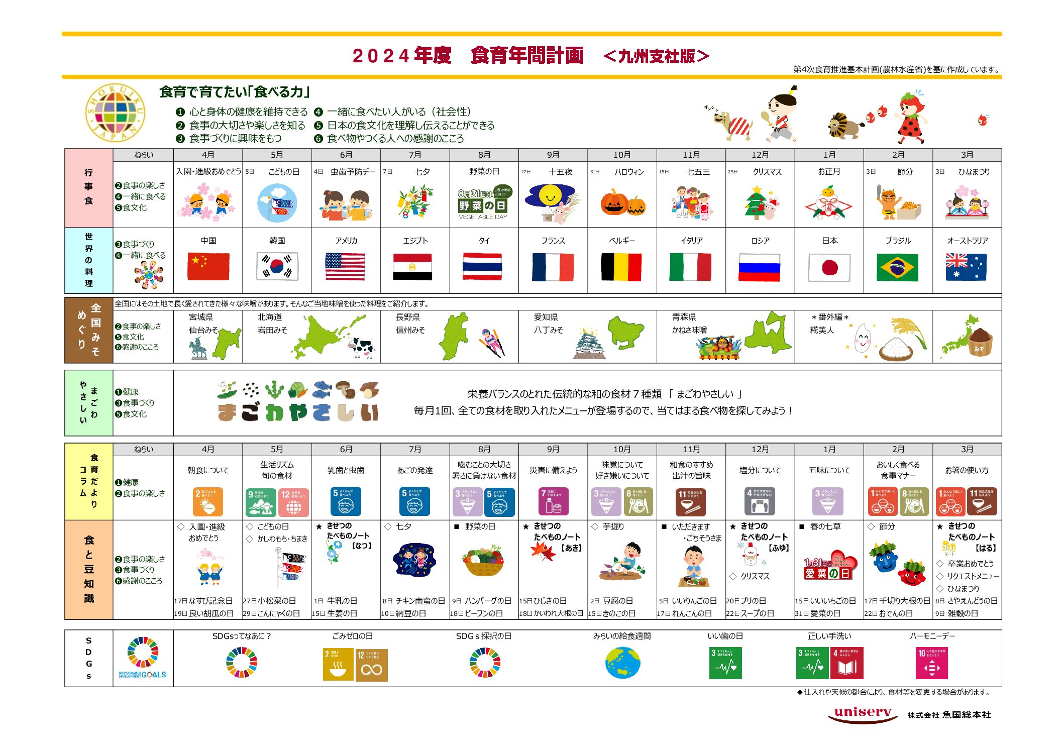 食育年間計画